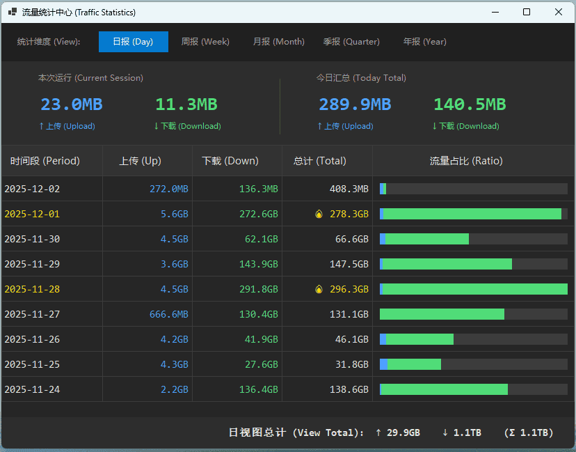 图片[5]-电脑性能监控软件推荐：LiteMonitor-JACK小桔子の小屋