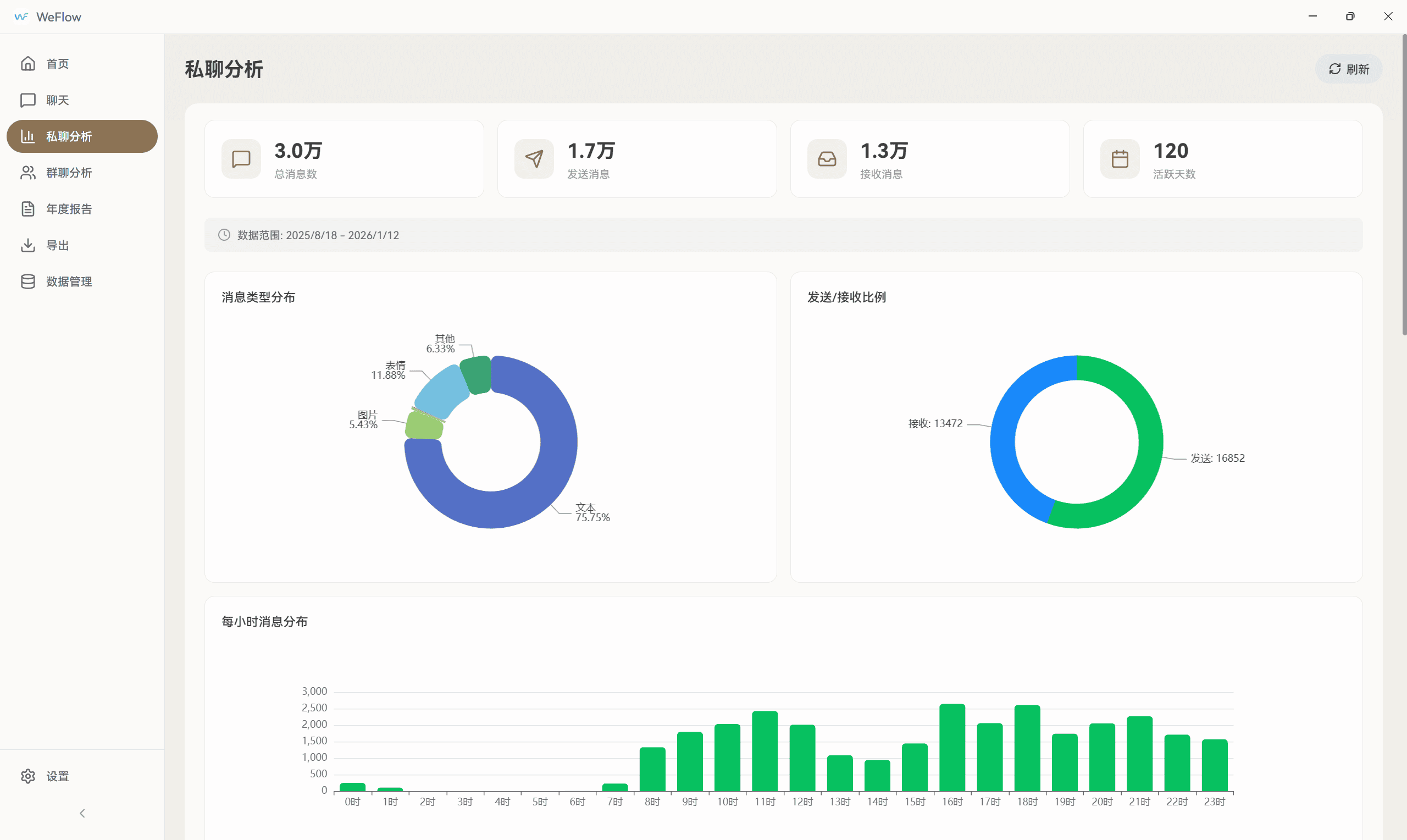 图片[2]-微信聊天记录导出分析-JACK小桔子の小屋